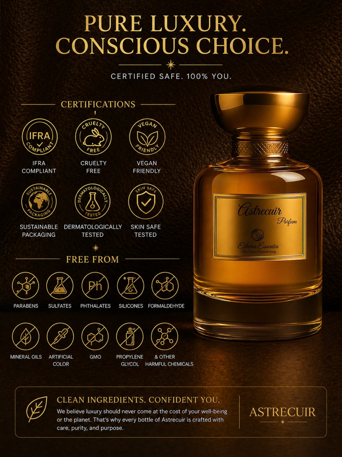 Astrecuir Unisex Perfume | Warm, Seductive, Smooth, Elegant, Long-Lasting Unisex Parfum | 50% Luxurious Oil Concentrate | Better Than Ombre Leather worth Rs 21,400