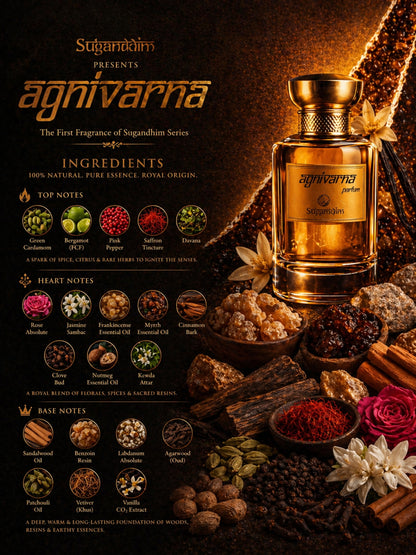 Agnivarna by Etherea Essentia – Ultra Luxury Natural Perfume | Ancient Deg Bhapka Craft | Exclusive Monthly Drop (30 Only)