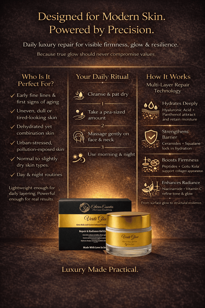 Verité Glow Gotu Kola Anti-Aging Gel Cream | Formulated with 27+ Science Backed Clinical Actives & Powered by Botanical Wisdom
