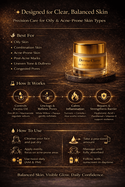 Derma Clarté | Clinical-Grade Botanical Anti-Acne Glow Gel | 20 Science-Backed Actives & Botanicals