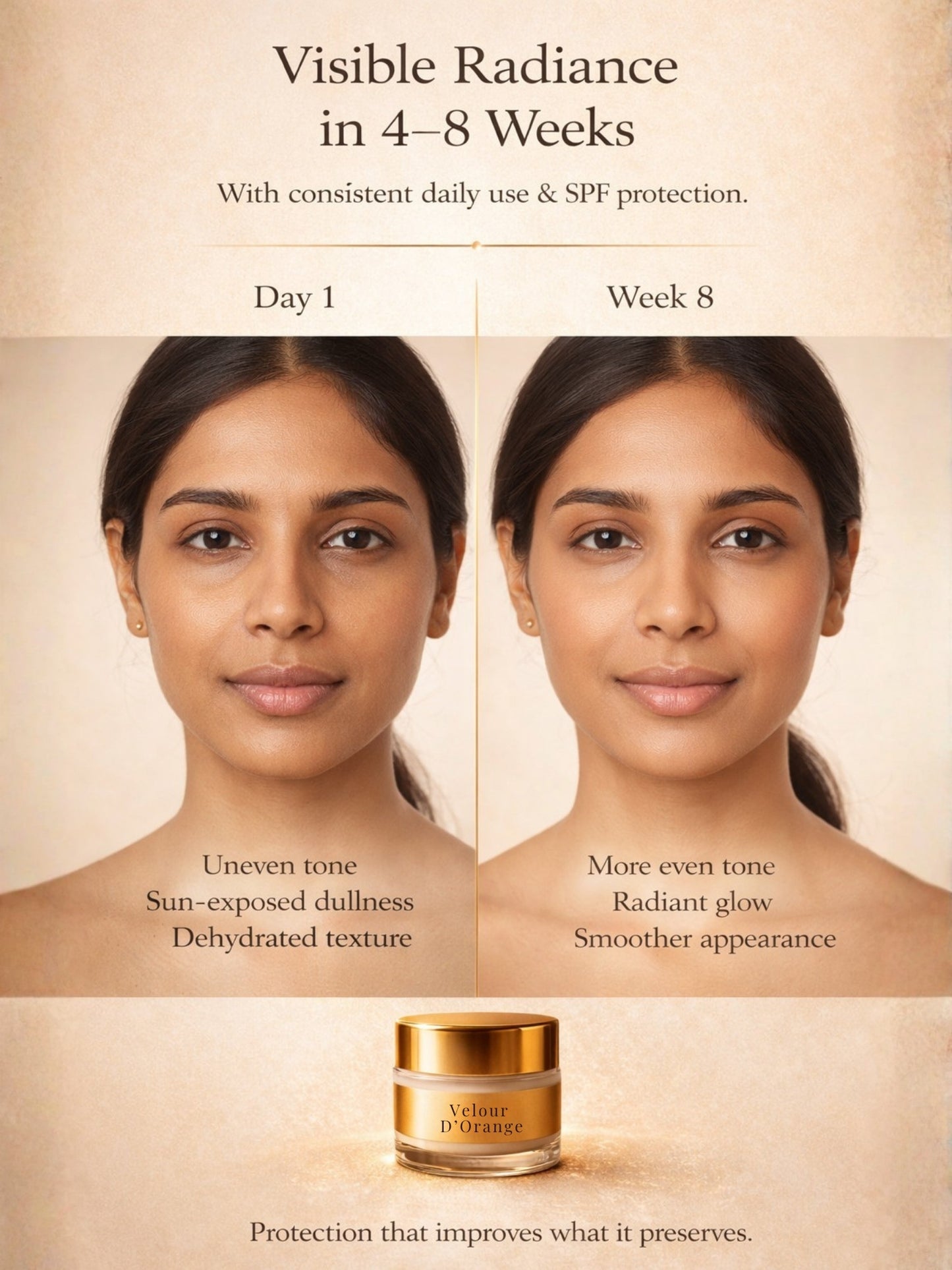 Velour d’Orange| India's First Orange & Bergamot SPF 70 PA++++ Mineral Gel Sunscreen, Moisturizer & Aroma Booster | Sunscreen & Moisturizer | Science-Backed Protection, Botanical-Led