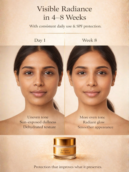 Velour de Rose | India's First Rose & Vanilla SPF 70 PA++++ Mineral Gel Sunscreen, Moisturizer & Aroma Booster | Sunscreen & Moisturizer | Science-Backed Protection, Botanical-Led