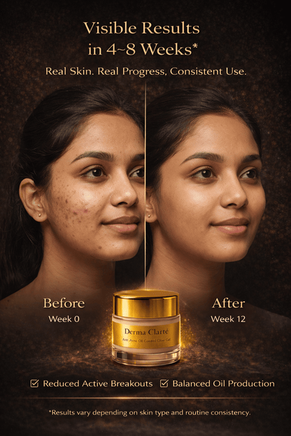 Derma Clarté | Clinical-Grade Botanical Anti-Acne Glow Gel | 20 Science-Backed Actives & Botanicals